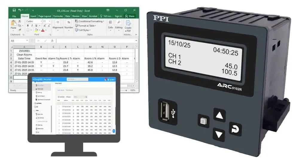 Process data Loggers
